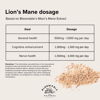 a table sharing how much lion's mane someone should take based on their goals